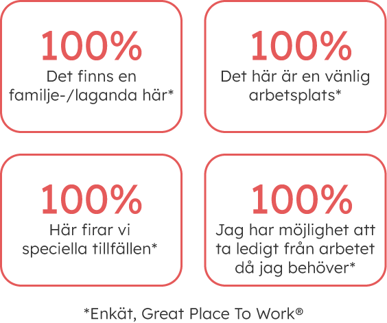 nojda-medarbetare-ny-asterisk