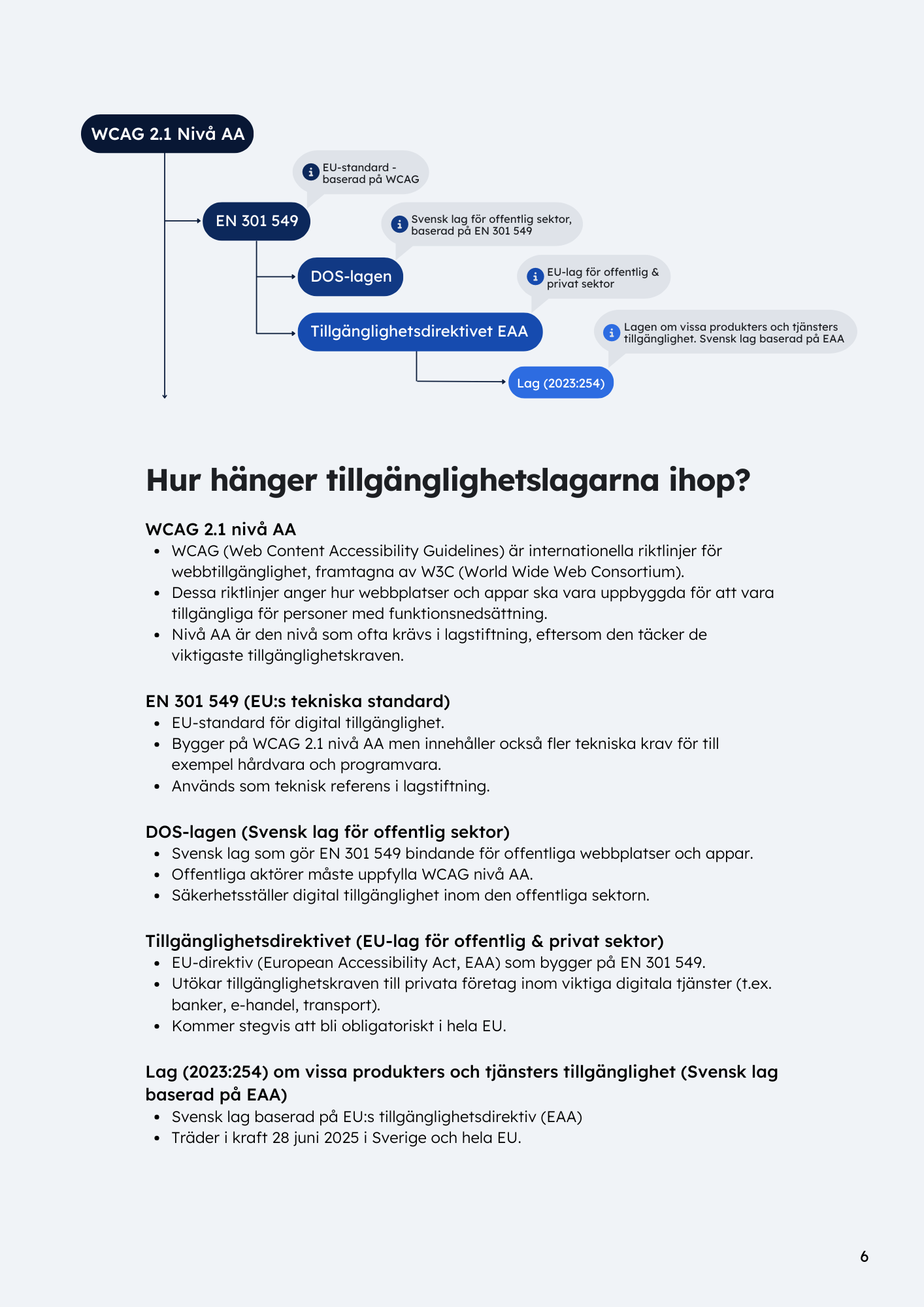Guide bild 3